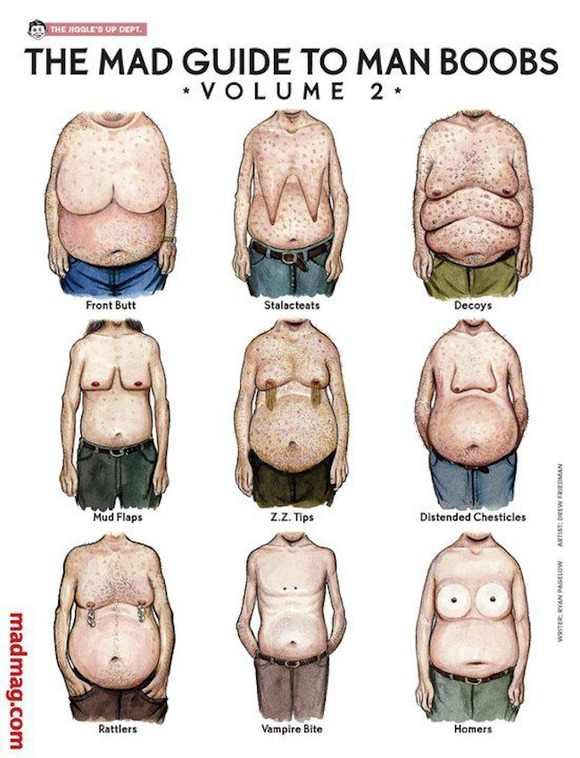 Man-boobs-2