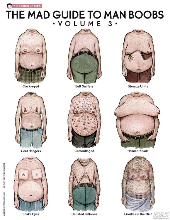Man-boobs-3
