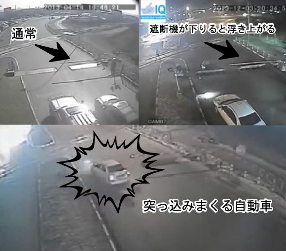 キャプチャリング