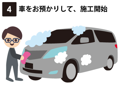④車をお預かりして、施工開始