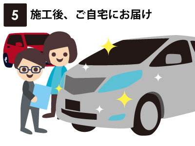 ⑤施工後、ご自宅へお届け