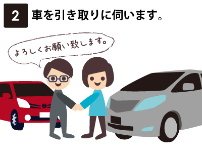 ②車を引き取りに伺います。