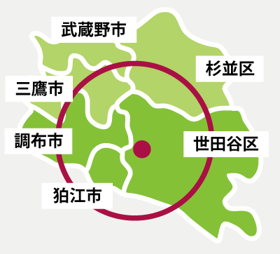 サービス実施地域