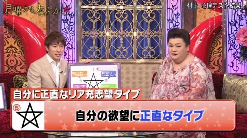 心理テスト 五芒星を描き始める位置であなたの性格がわかります くまニュース 心理テスト 五芒星を描き始める位置であなたの性格がわかります くまニュース