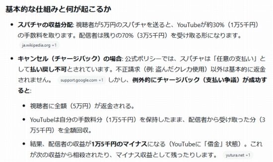 YouTube、スパチャキャンセル分の手数料を配信者側に請求し始めて破産するVTuber続出か