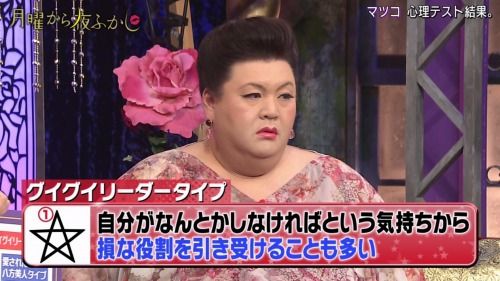 心理テスト 五芒星を描き始める位置であなたの性格がわかります くまニュース 心理テスト 五芒星を描き始める位置であなたの性格がわかります くまニュース