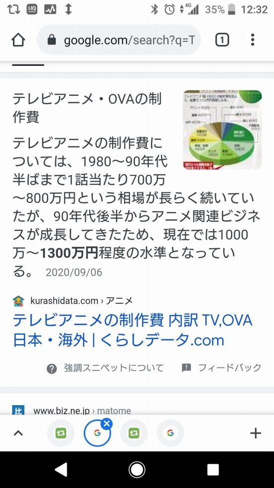 1時間番組として考えたアニメの制作費は 鉄腕dash より高かった くまニュース 1時間番組として考えたアニメの制作費は 鉄腕dash より高かった くまニュース