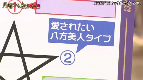 心理テスト 五芒星を描き始める位置であなたの性格がわかります くまニュース 心理テスト 五芒星を描き始める位置であなたの性格がわかります くまニュース
