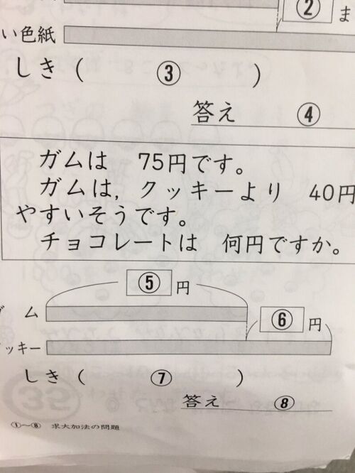 小2の息子に 意味がわからないから教えて と言われた算数の問題がこちら くまニュース 小2の息子に 意味がわからないから教えて と言われた算数の問題がこちら くまニュース