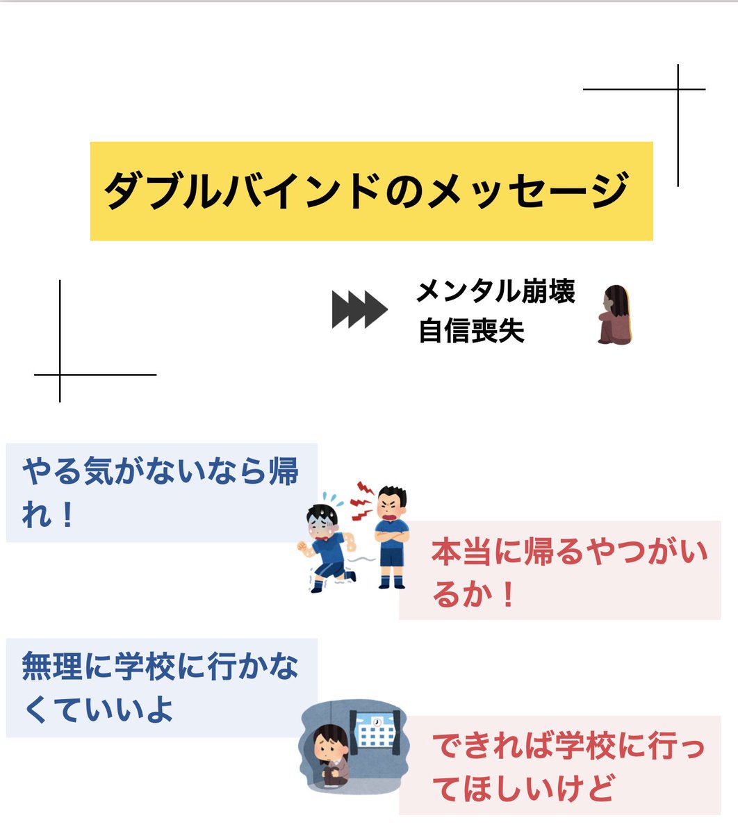 部活顧問がよくやる 帰れ とキレたあとに帰ろうとすると 帰るな とさらにキレる行為が図解される くまニュース 部活顧問がよくやる 帰れ とキレたあとに帰ろうとすると 帰るな とさらにキレる行為が図解される くまニュース