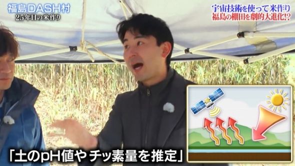 鉄腕DASH 39