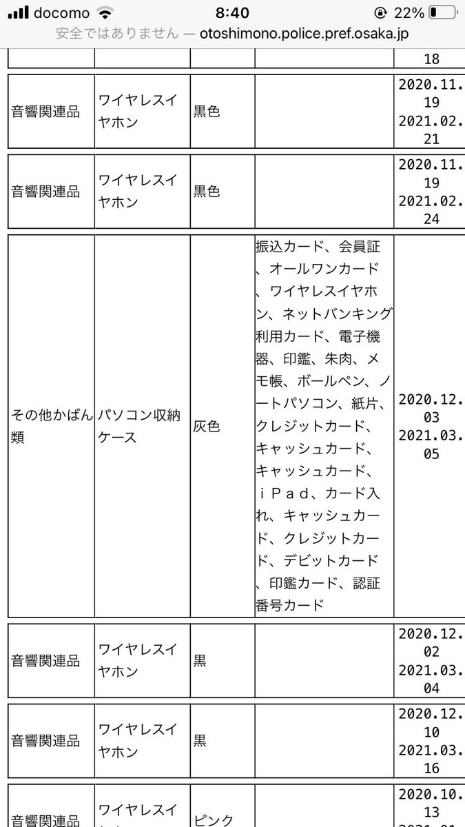 大阪府警の拾得物一覧に すべてを失った奴 がいると話題に くまニュース