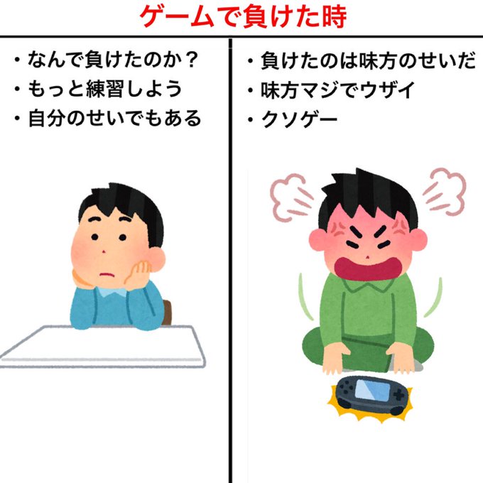 成長する人と成長しない人の違いが話題に くまニュース