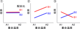 ¸ò¸ßºîÍÑ