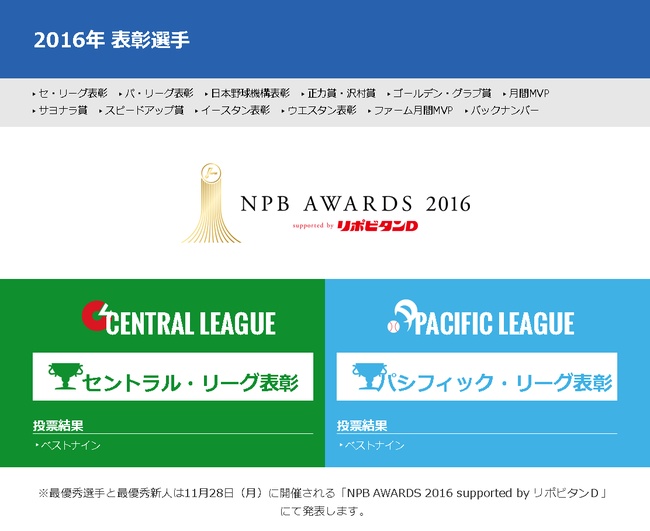 明日、MVPと新人王が発表されるわけだが