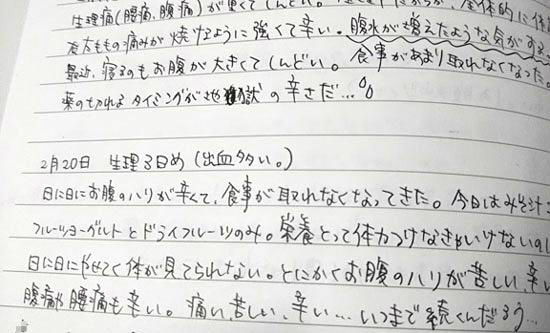 私を極限まで苦しめた腹水の話 卵巣がんステージ でも 人生楽しく前向きに 喜怒哀楽を大事にね 私を極限まで苦しめた腹水の話 卵巣がんステージ でも 人生楽しく前向きに 喜怒哀楽を大事にね