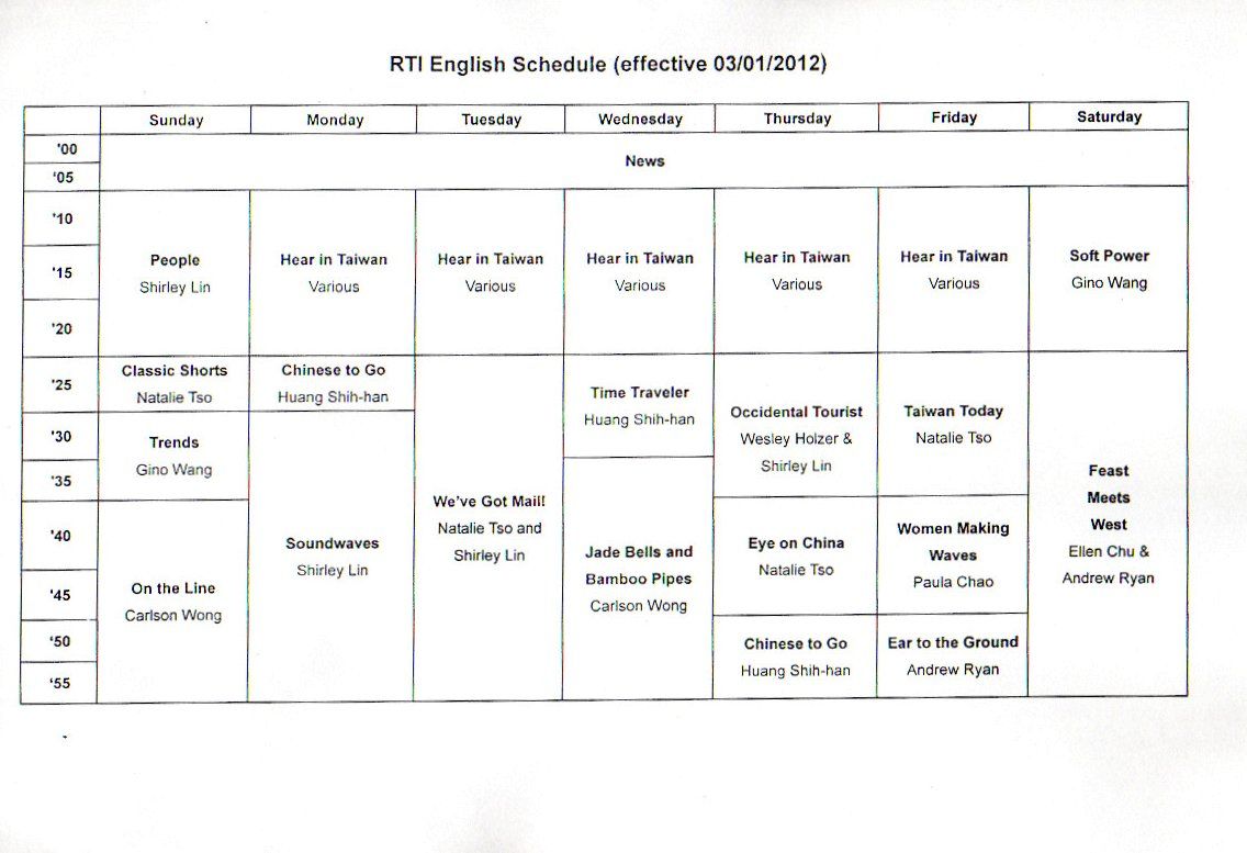 Rti Radio Taiwan International スケジュール表と受信報告書用紙 予備 Josef Zenchanの受信ログとqslなどの返信物のレポート