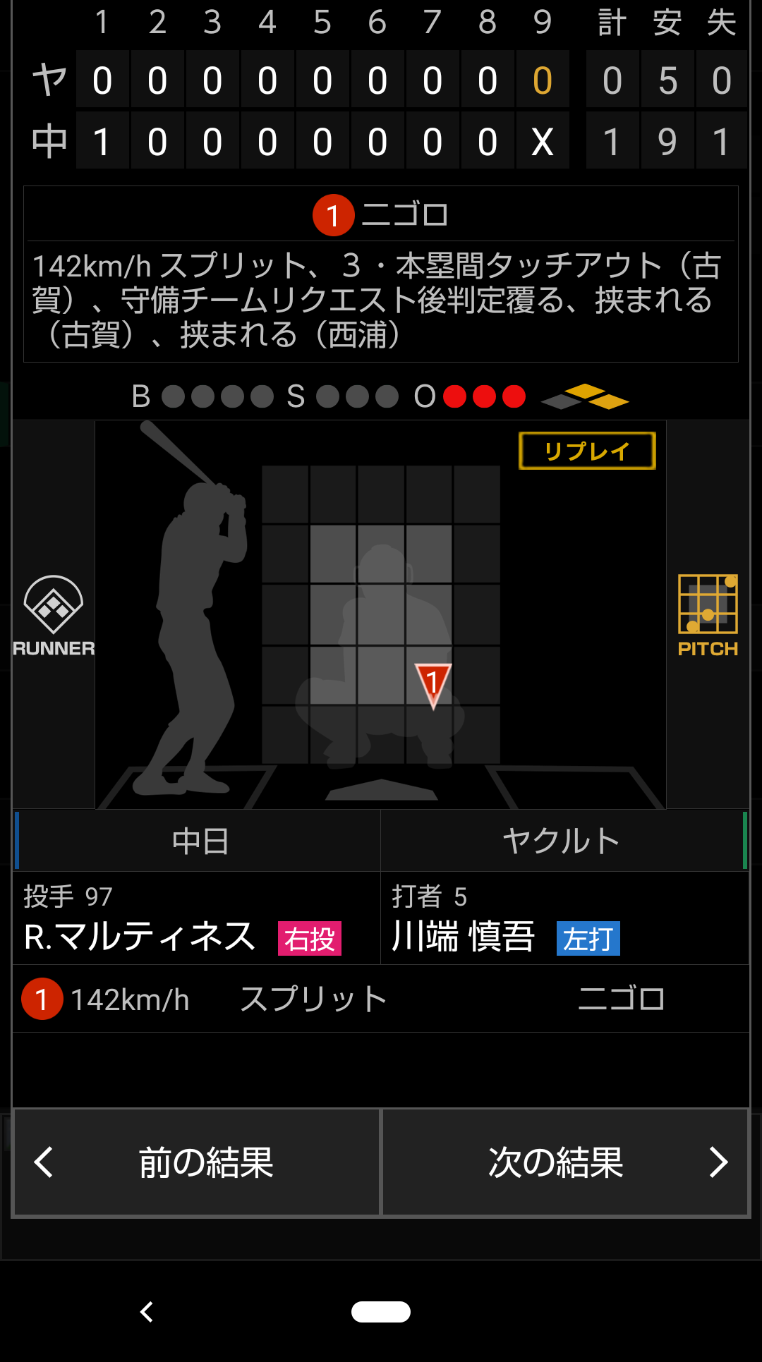 Baseball Days なんjおんj スポナビ 中日ヤクルト 嶋田塁審のアレ 確定版です ご査収下さい