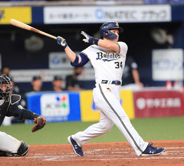 yoshida
