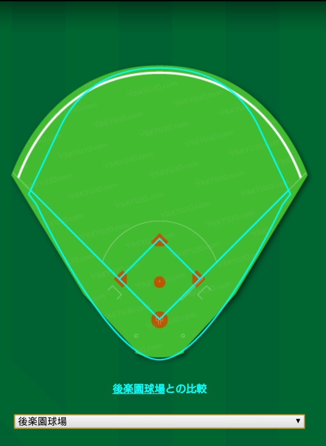Baseball Days なんjおんj ナゴヤドームと東京ドームの比較wwwwwwwww Baseball Days なんjおんj ナゴヤドームと東京ドームの比較wwwwwwwww