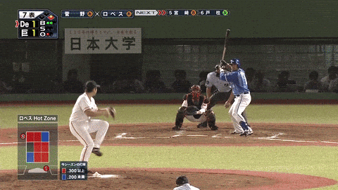 sugano-comp