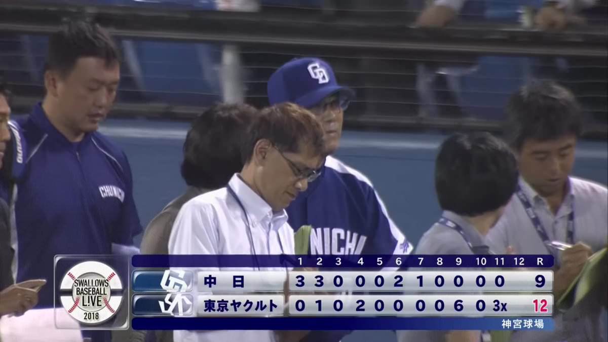 Baseball Days なんjおんj 悲報 中日ガルシア 僕にもドラゴンズブルーの血が流れている Baseball Days なんjおんj 悲報 中日ガルシア 僕にもドラゴンズブルーの血が流れている