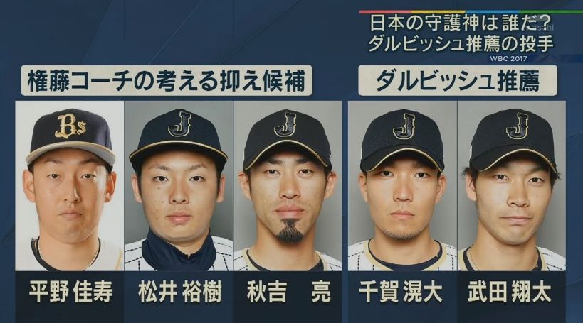 Baseball Days なんjおんj ダルビッシュ Wbcの抑えは千賀か武田