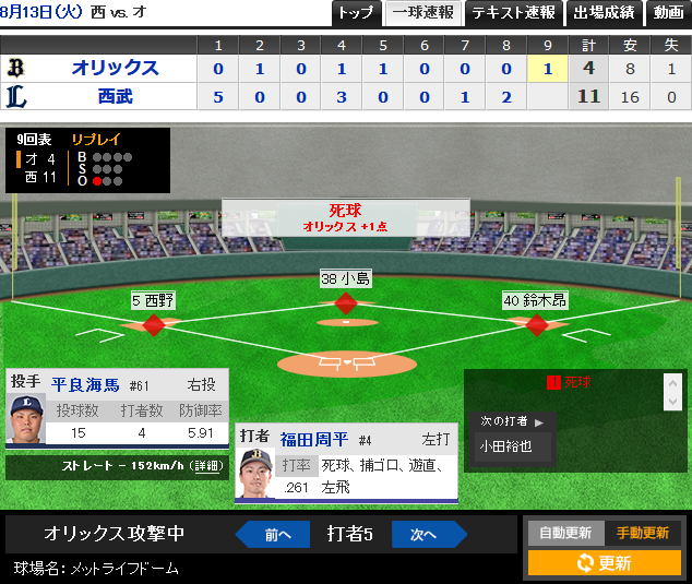 seibu
