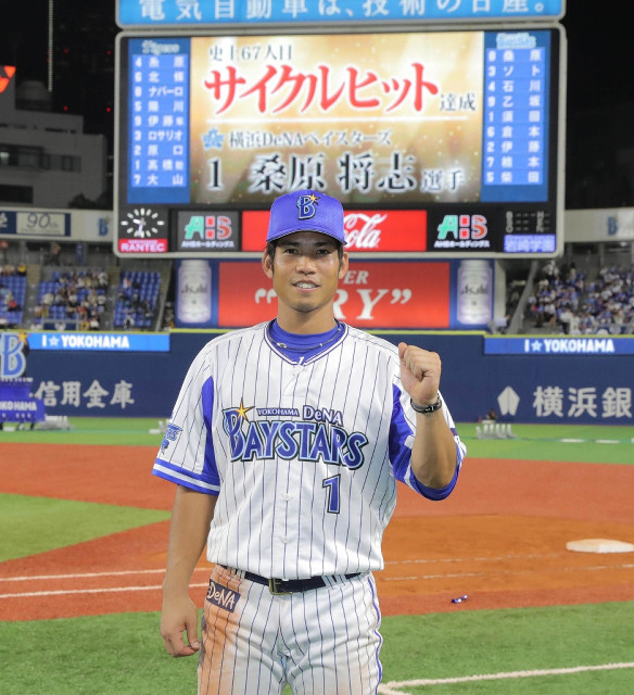 Baseball Days なんjおんj 桑原将志 Baseball Days なんjおんj 桑原将志