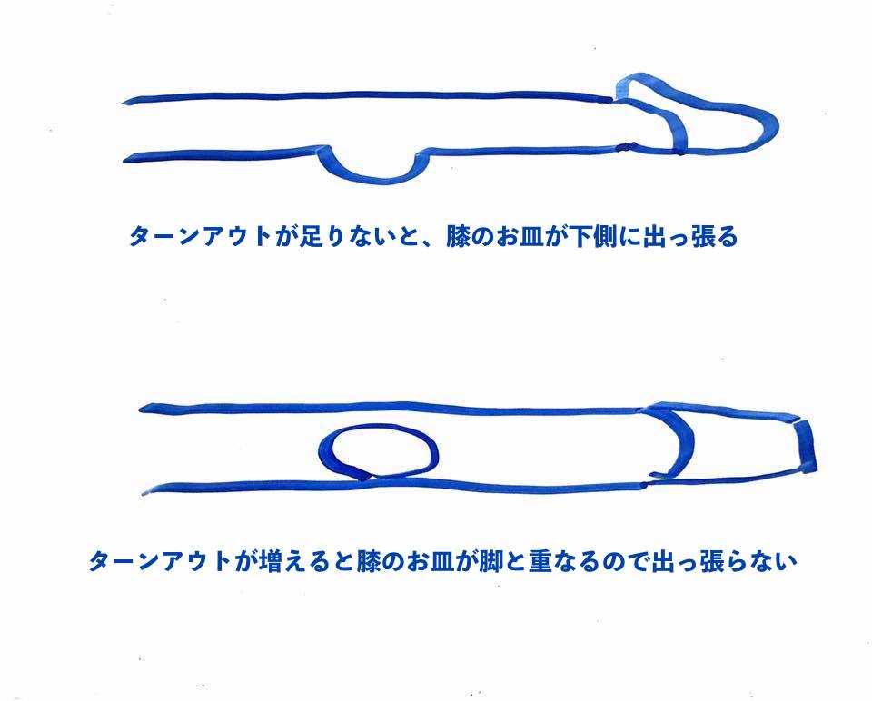 伸び 原因 が 膝 ない