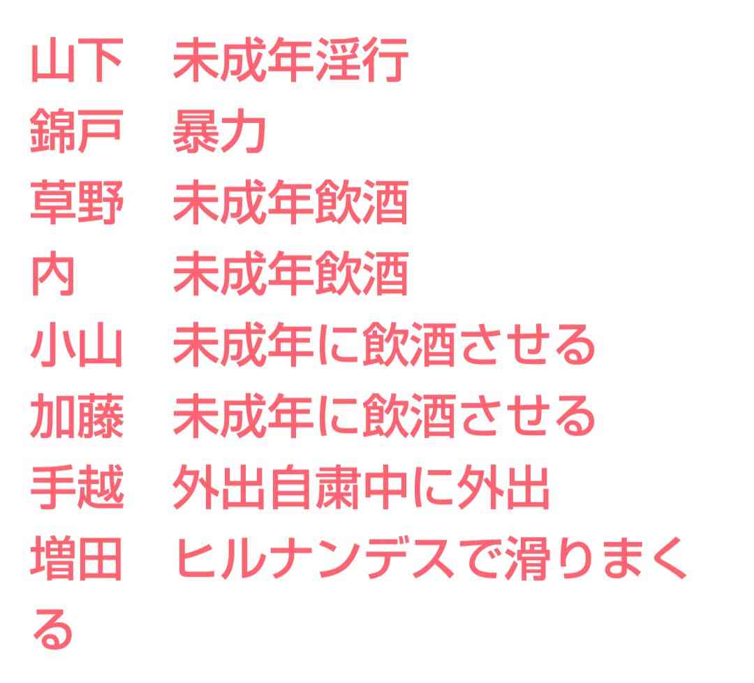 手越祐也 宮迫博之のテレビ復帰熱望 アメトーーク も 行列 もいた方が100 面白い Girls速報 手越祐也 宮迫博之のテレビ復帰熱望 アメトーーク も 行列 もいた方が100 面白い Girls速報
