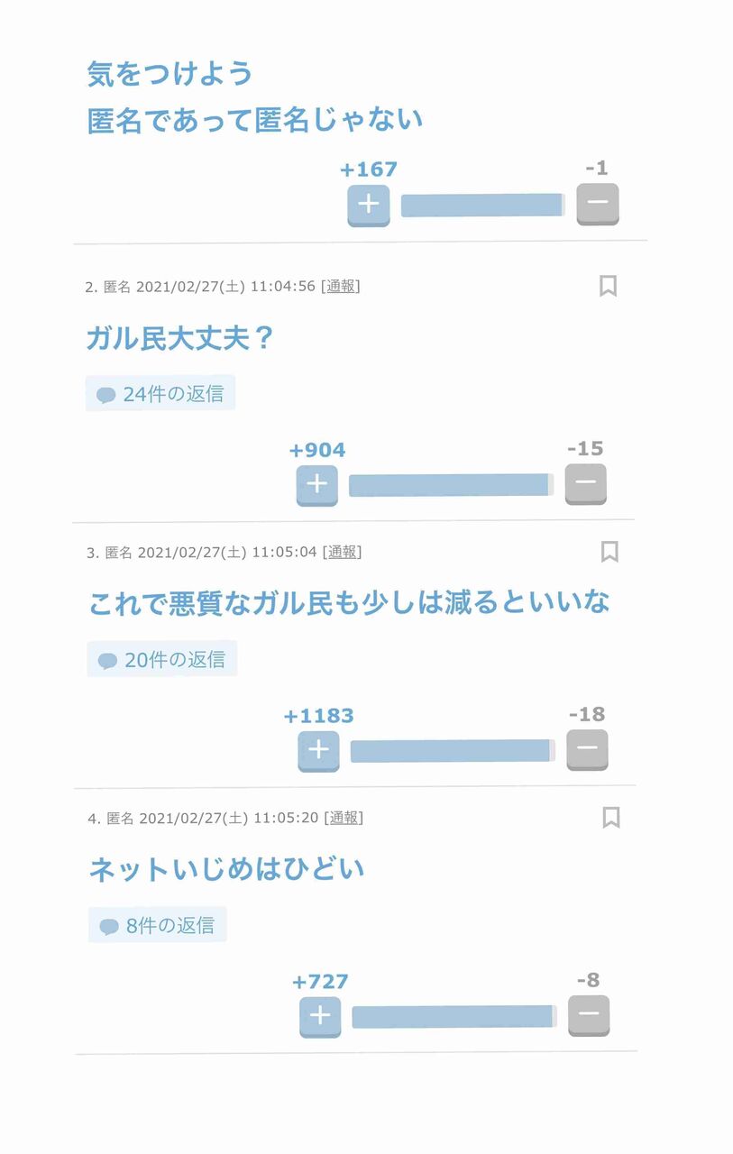 ジャニーズwest 桐山照史 コンサートの感染予防策めぐり ルールは破るもの と発言 無責任すぎる 冗談でも言うな と物議 Girls速報
