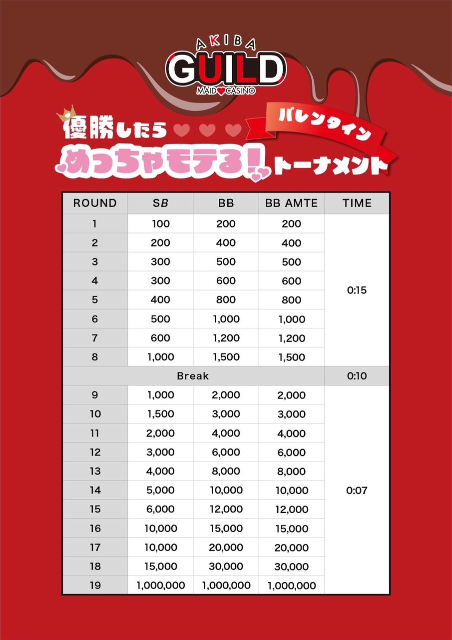 チケットバスター ストラクチャ