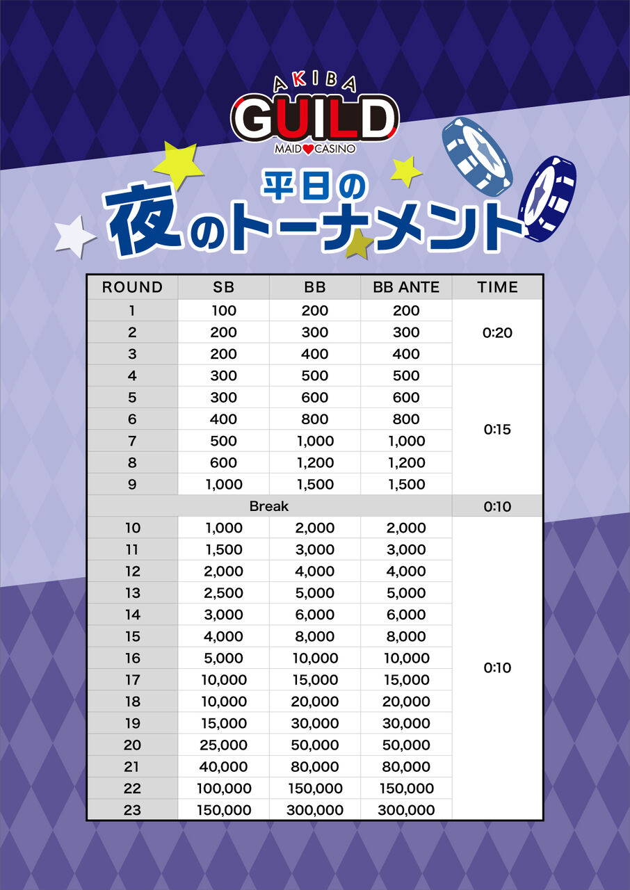 サテライトストラクチャ