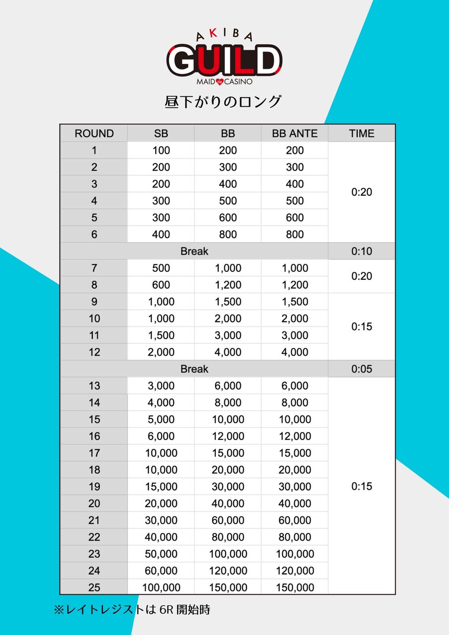 昼下がりのポーカーロング ストラクチャ