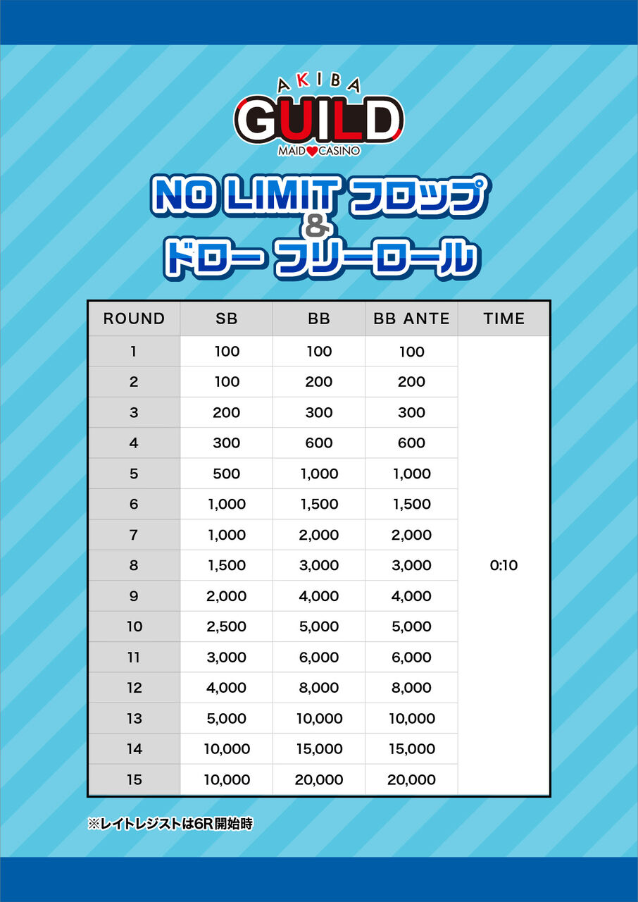 毎週月曜・火曜・水曜15:15スタート。昼下がりのポーカー!