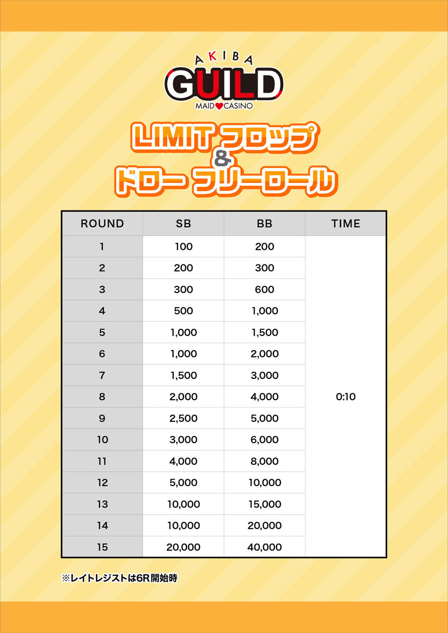 LIMIT-OMAHA8フリーロール-勝ったらゆなエイト無料