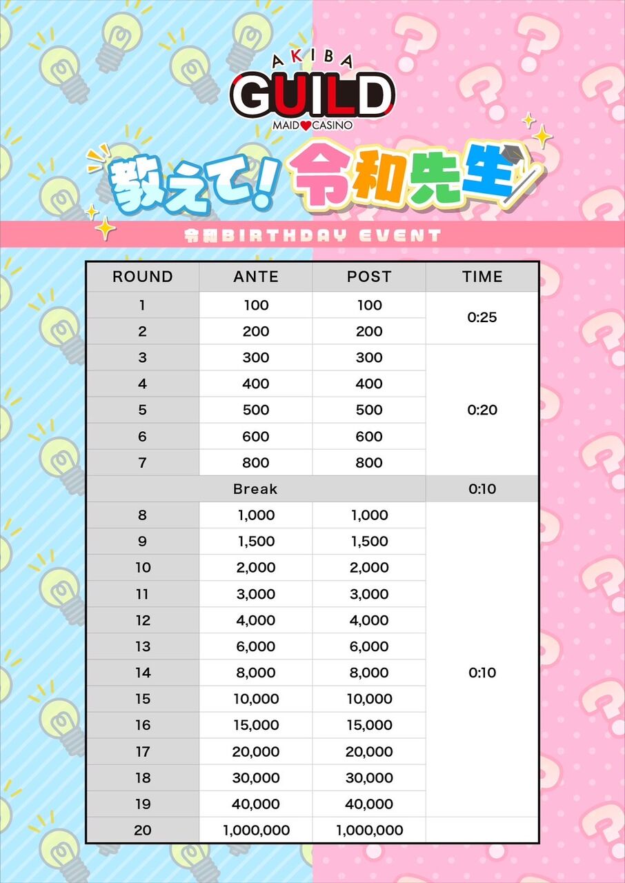 チケットバスター ストラクチャ