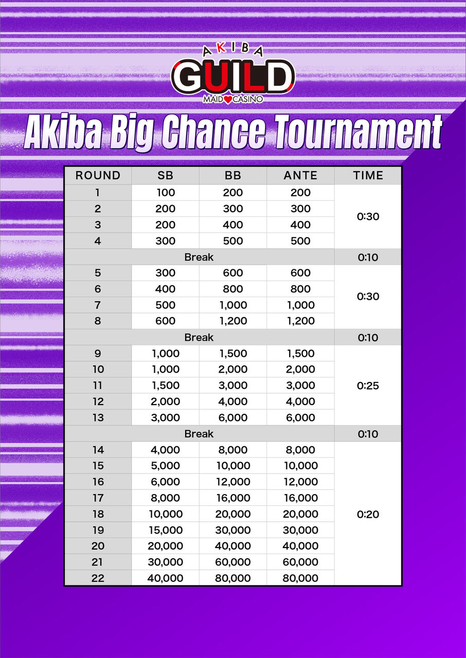 deepstuck ストラクチャ