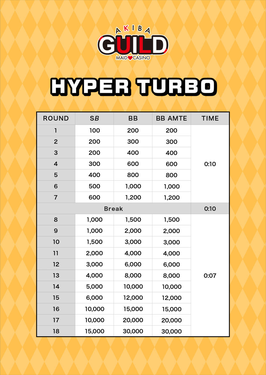 ハイパーターボ