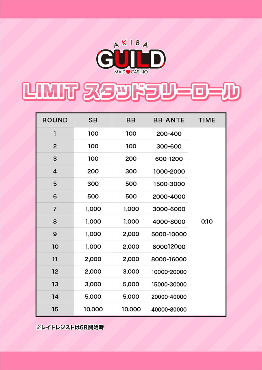 毎週月曜・火曜・水曜15:15スタート。昼下がりのポーカー!