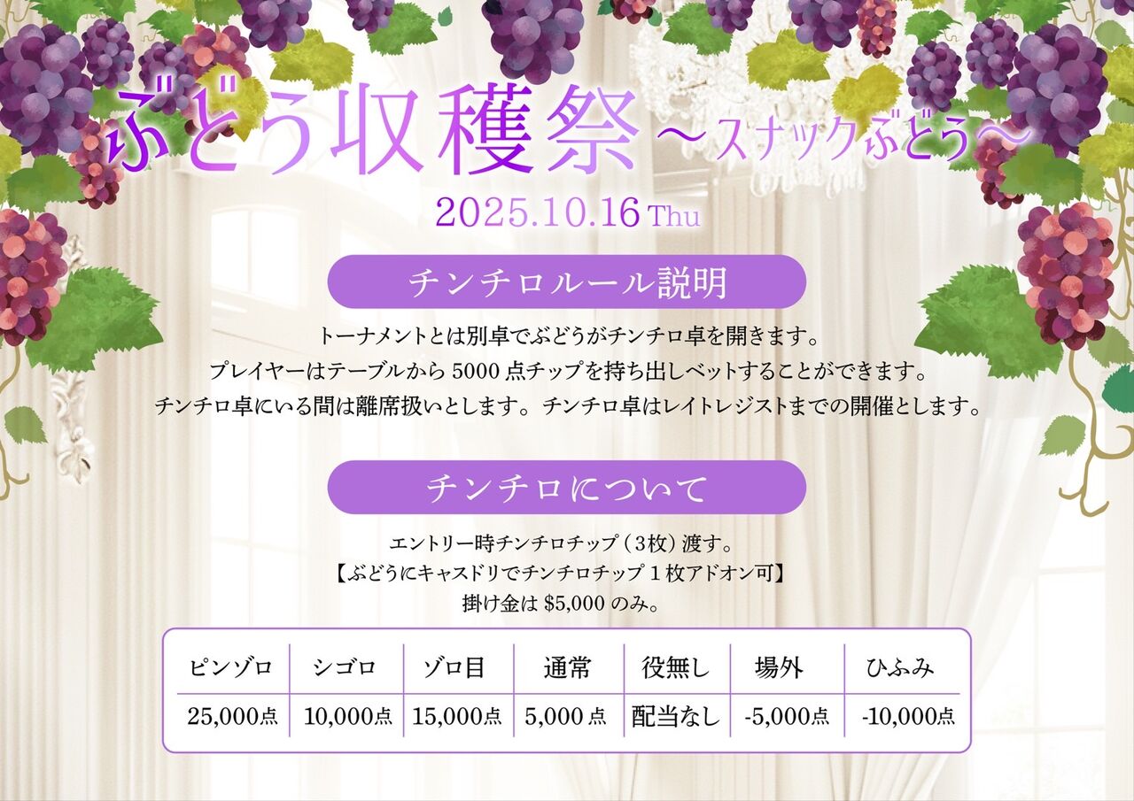 アマギフ5月限定