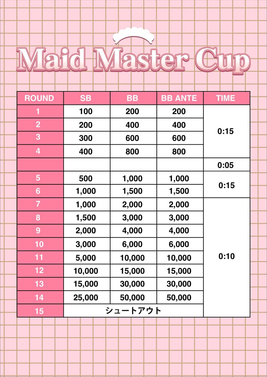 アマギフ5月限定