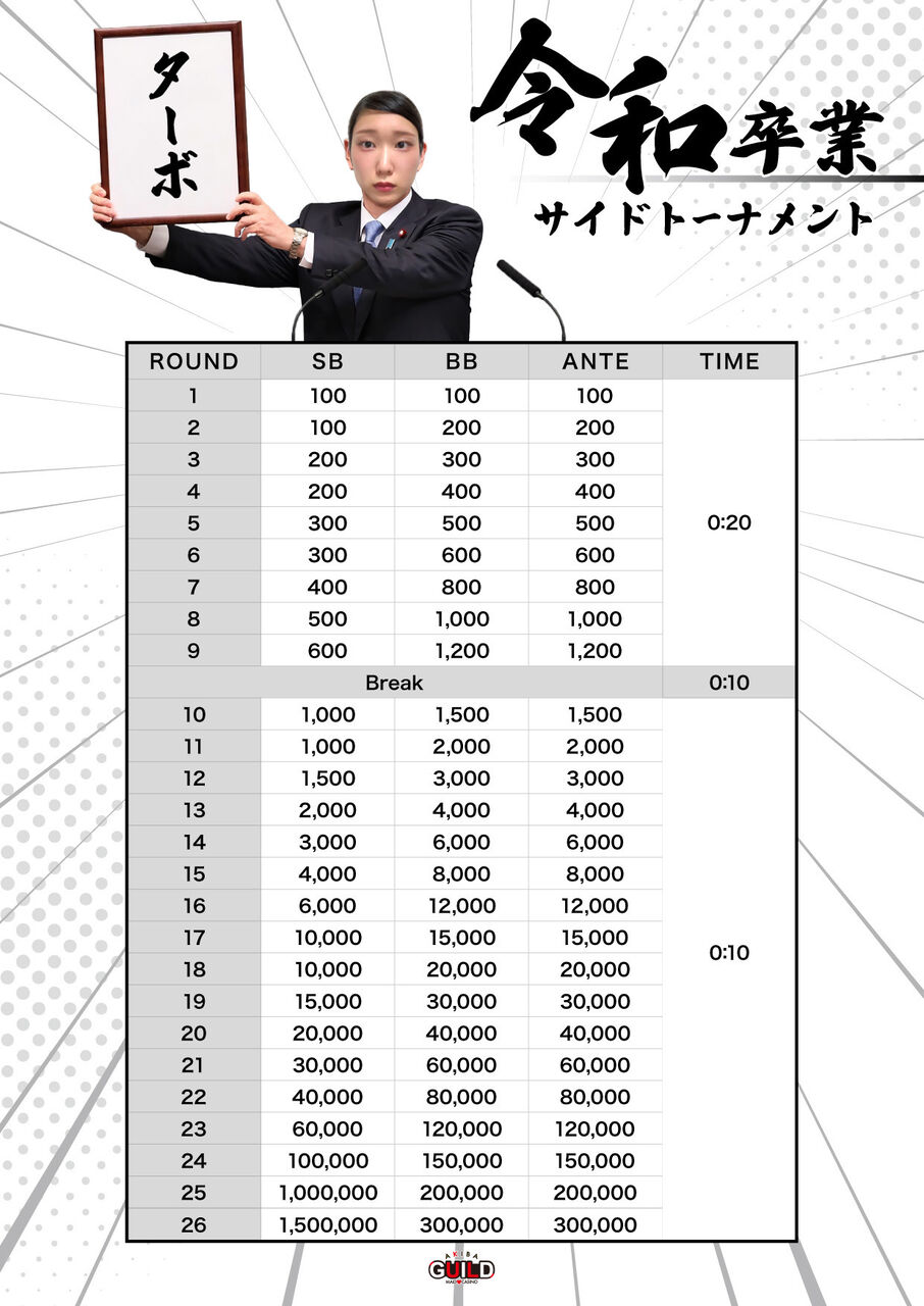 チケットバスター ストラクチャ