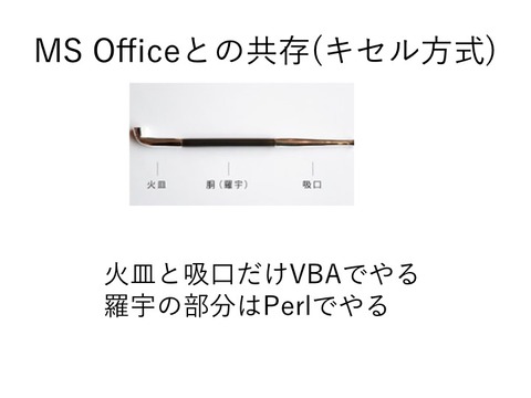 スライド39