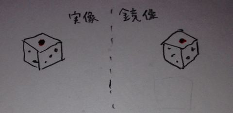 20140401dice1