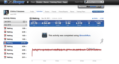 runkeeper