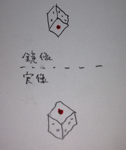 20140401dice_a