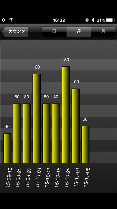 20151110_kintoreIMG_2102