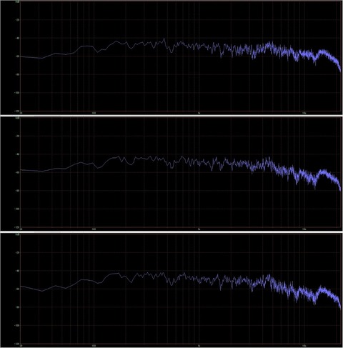 70V 60V 50V AとB コーン紙強化＋セーム皮エッジ　89㎝で測定